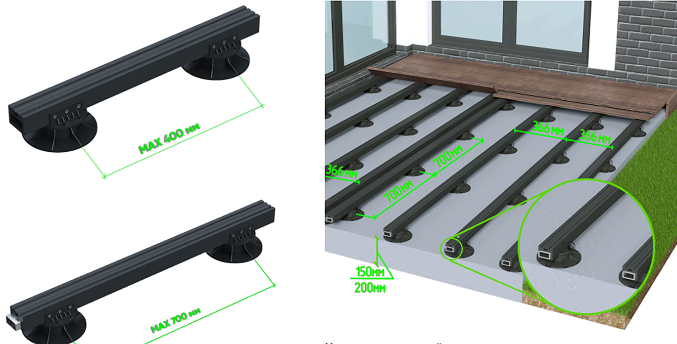 Terrace without concrete: how to install composite decking on soil, gravel, grass and screw piles