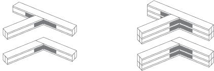 COMPATIBILITY OF STAINLESS STEEL CONNECTORS WITH THE BRUGAN EXPERT ALUMINUM LAG