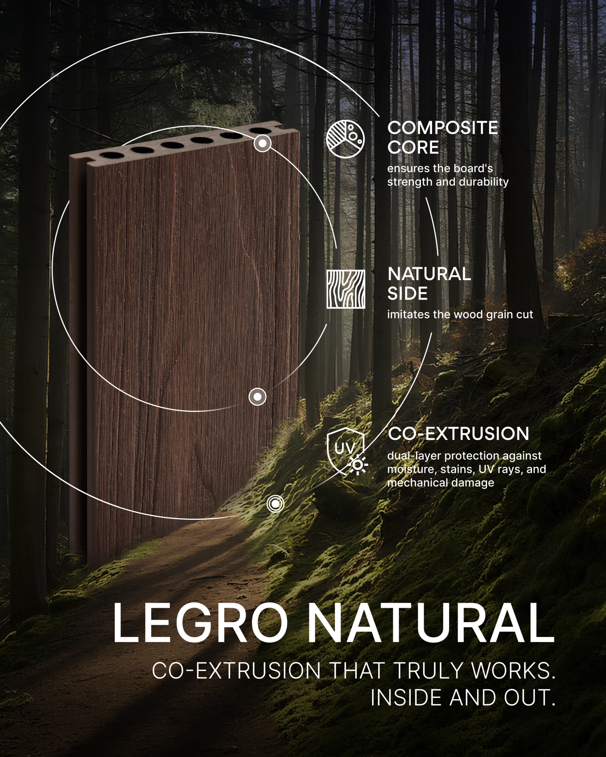 Legro Dunes — real co-extrusion that works-EN