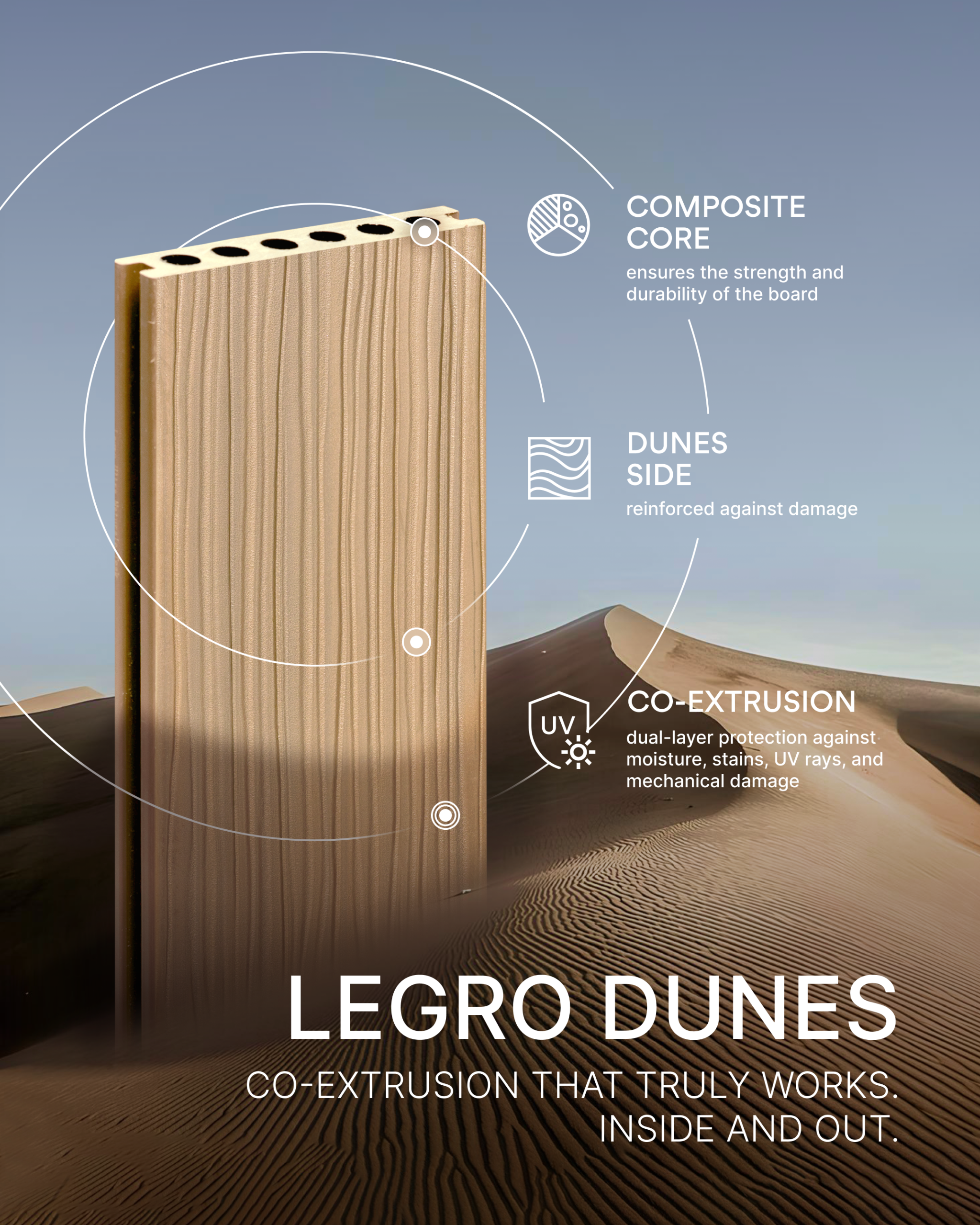 Legro Dunes — real co-extrusion that works-EN