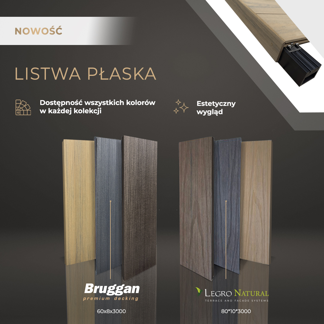 Listwy płaskie Legro i Bruggan to nowość