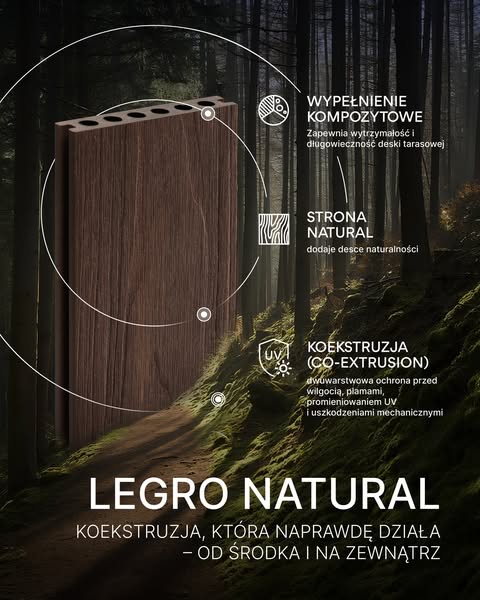 Legro Dunes — real co-extrusion that works-pl