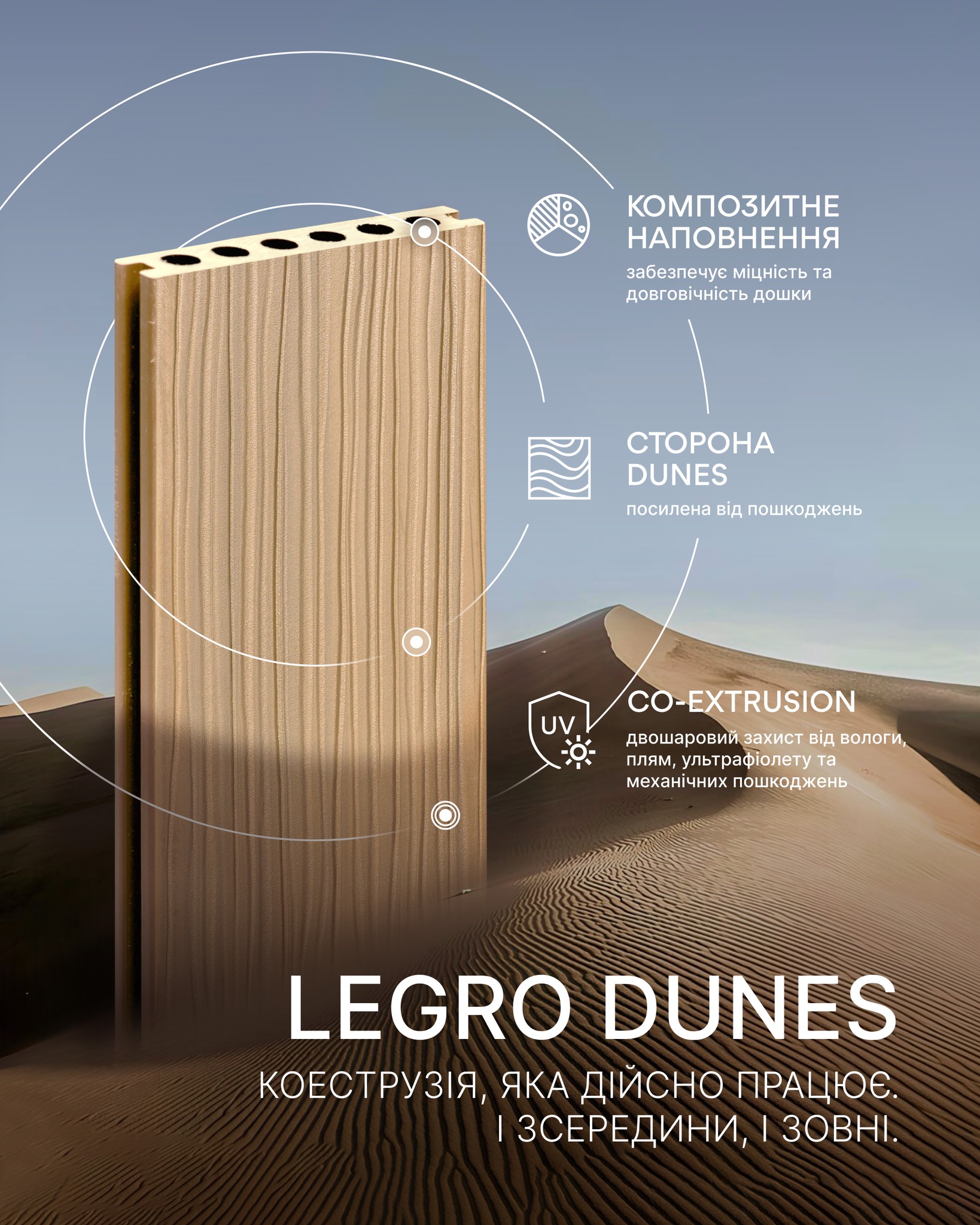 Legro Dunes — real co-extrusion that works