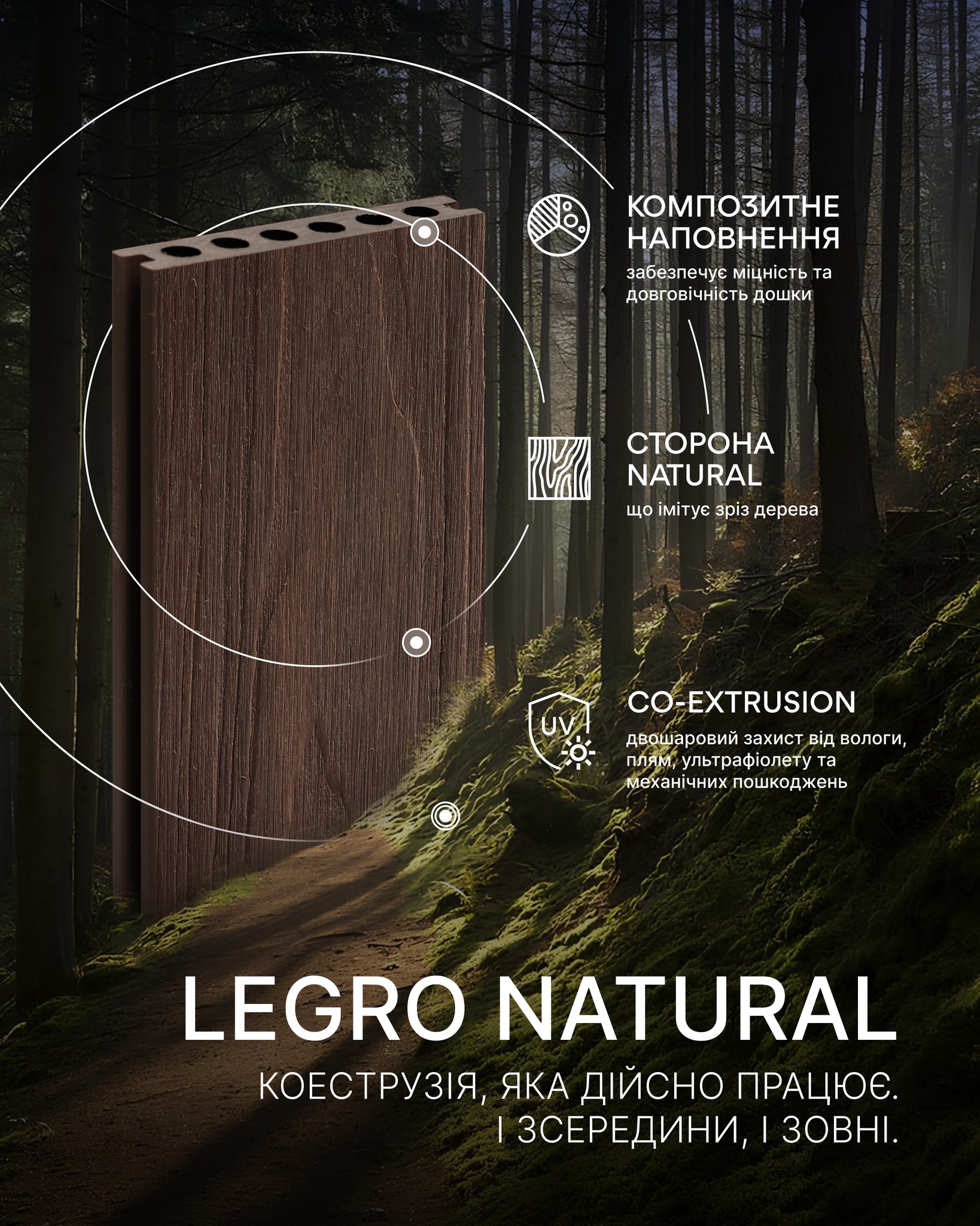 Legro Dunes — real co-extrusion that works-ua