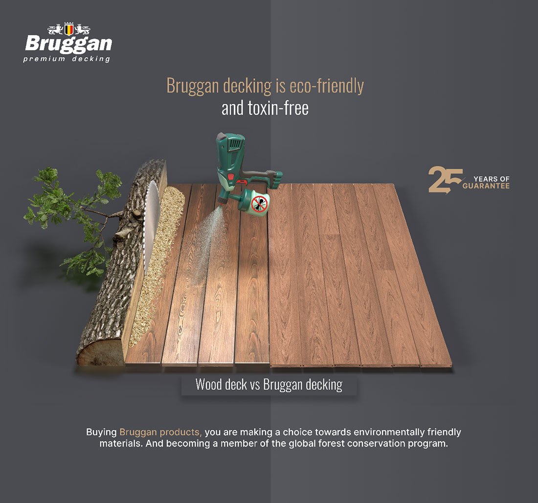 FAQ: we answer the most frequently asked questions regarding composite decking