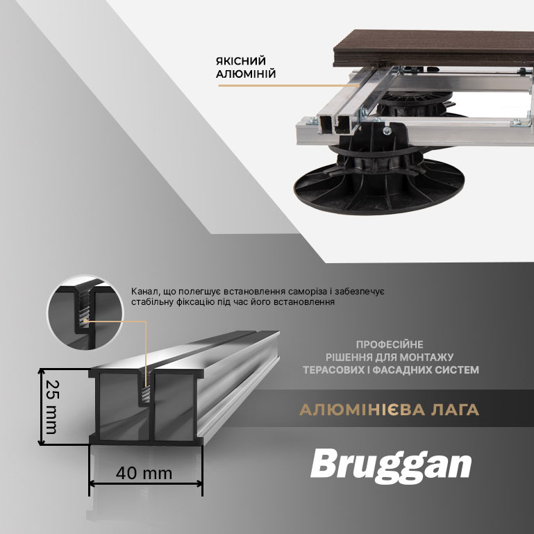Новинка. Алюмінієва лага Bruggan – інноваційна технологія монтажу терасових і монтажних систем
