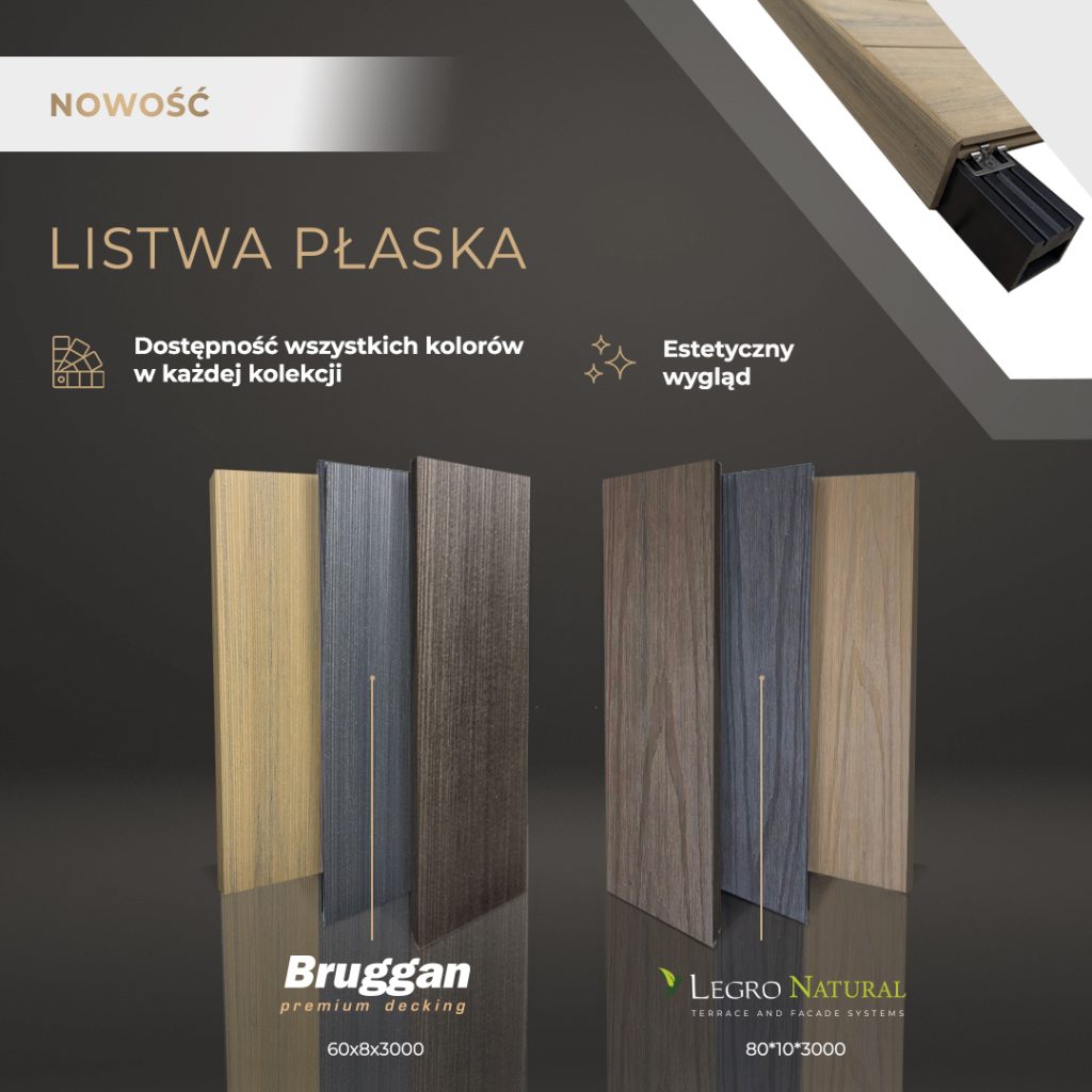 Nowość sezonu – listwy płaskie Legro i Bruggan