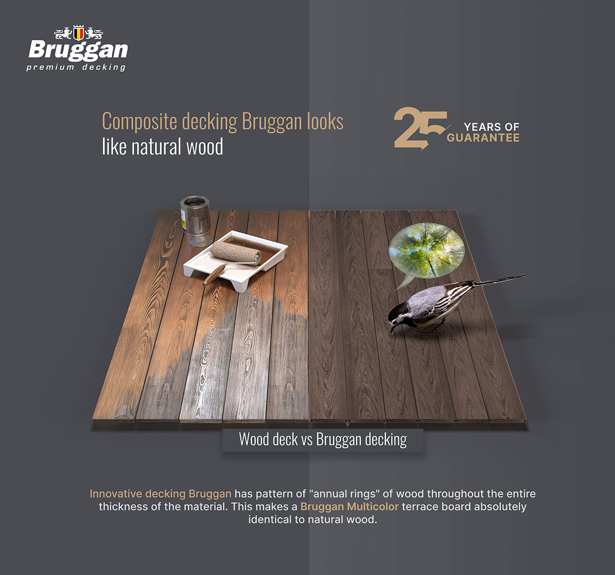 What is the difference between Bruggan decking and natural wood - Myths and reality