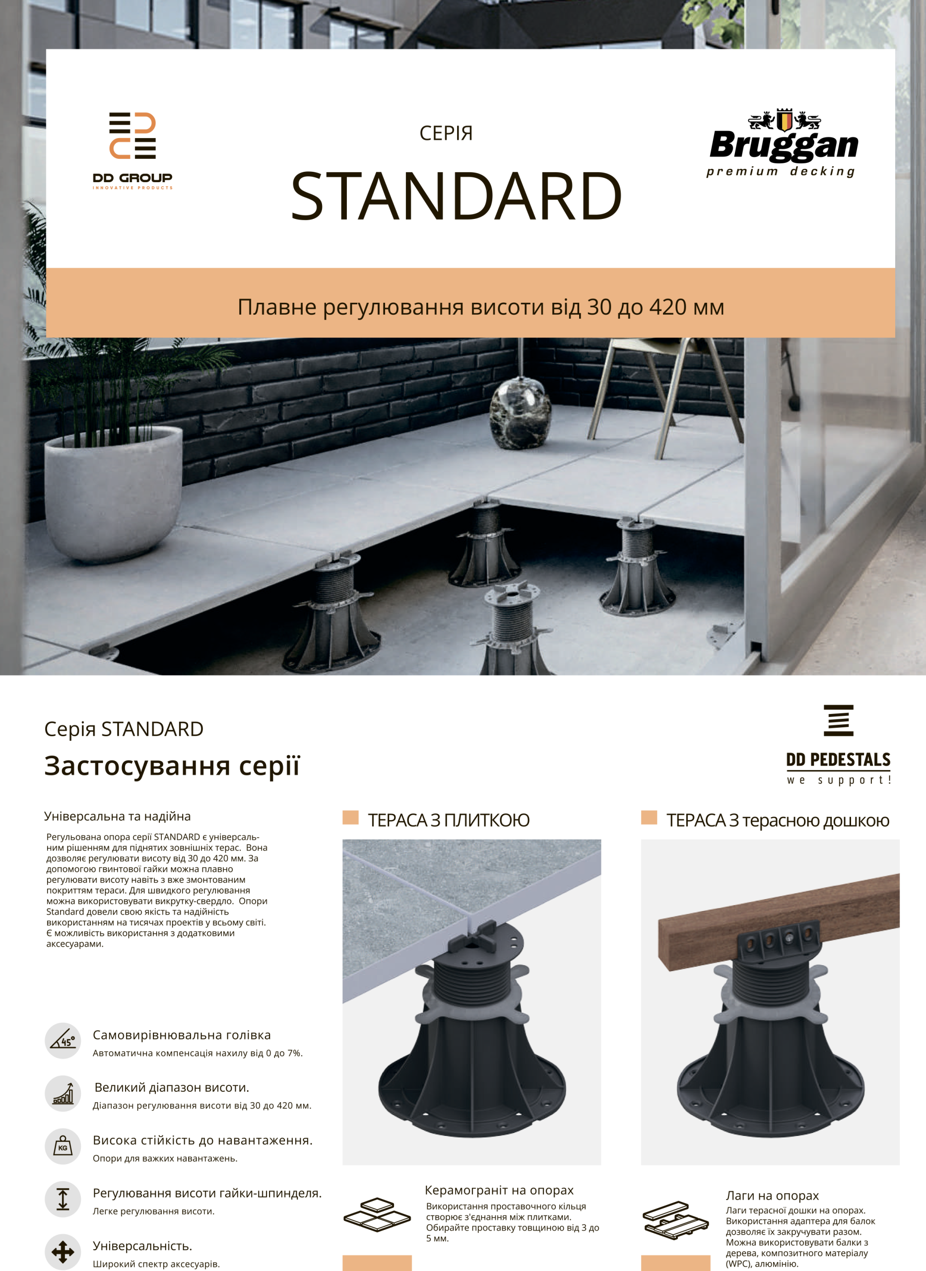 Опоры Standart