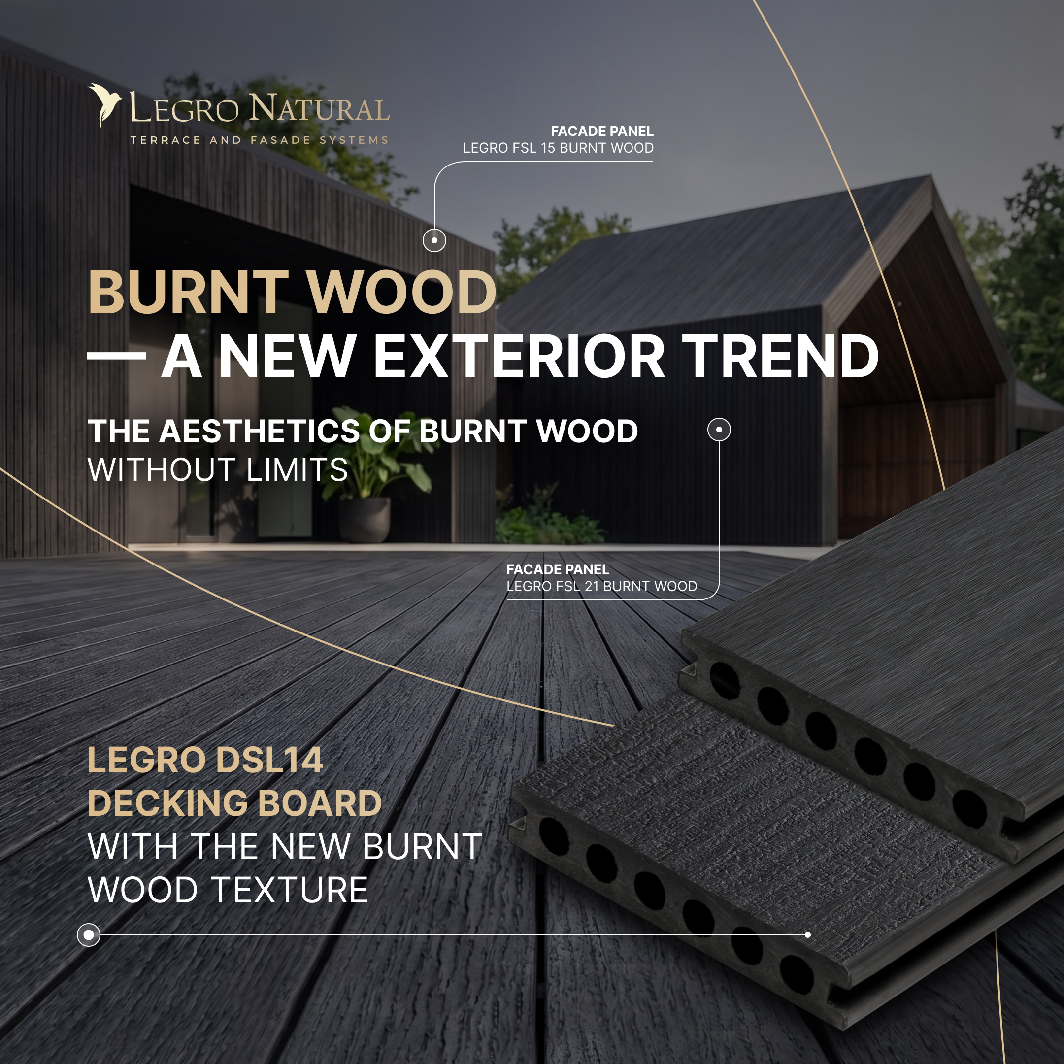 Modern building with dark burnt-wood decking; Legro Natural branding and overlay text about 'BURNT WOOD — A NEW EXTERIOR TREND'.