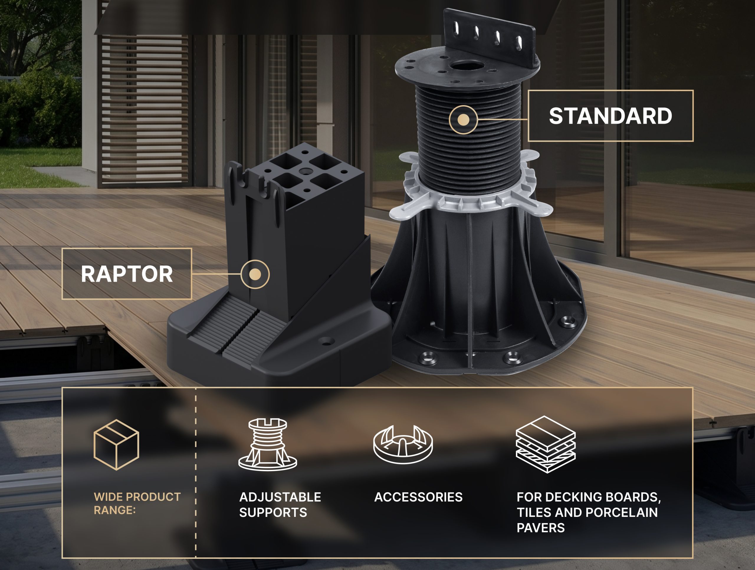 Overlayed infographic labeling a large outdoor decking machine: STANDARD, RAPTOR, and other component callouts with circular markers.