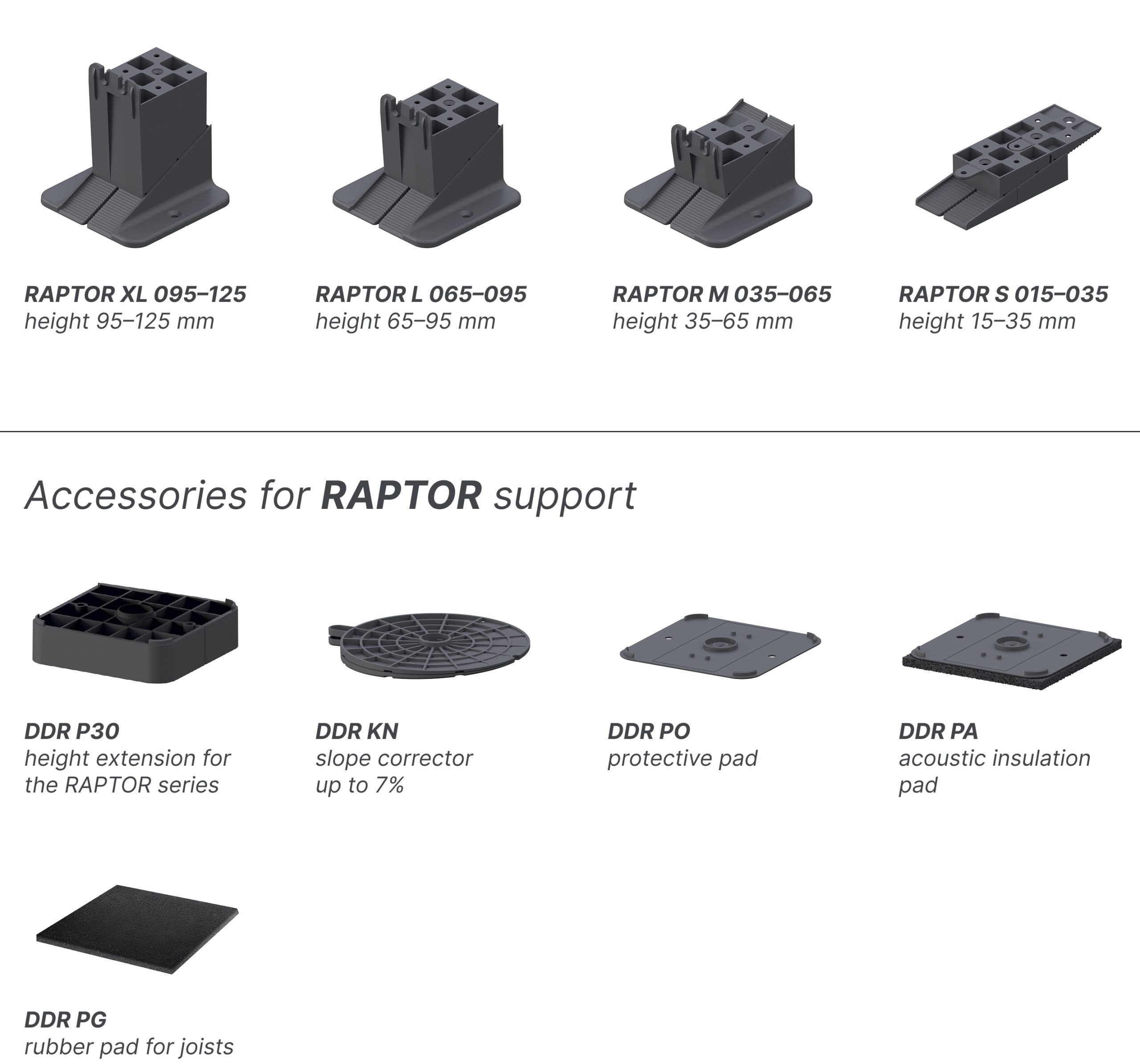 Row of RAPTOR support accessories with labeled part numbers and height ranges (RAPTOR XL, L, M, S).